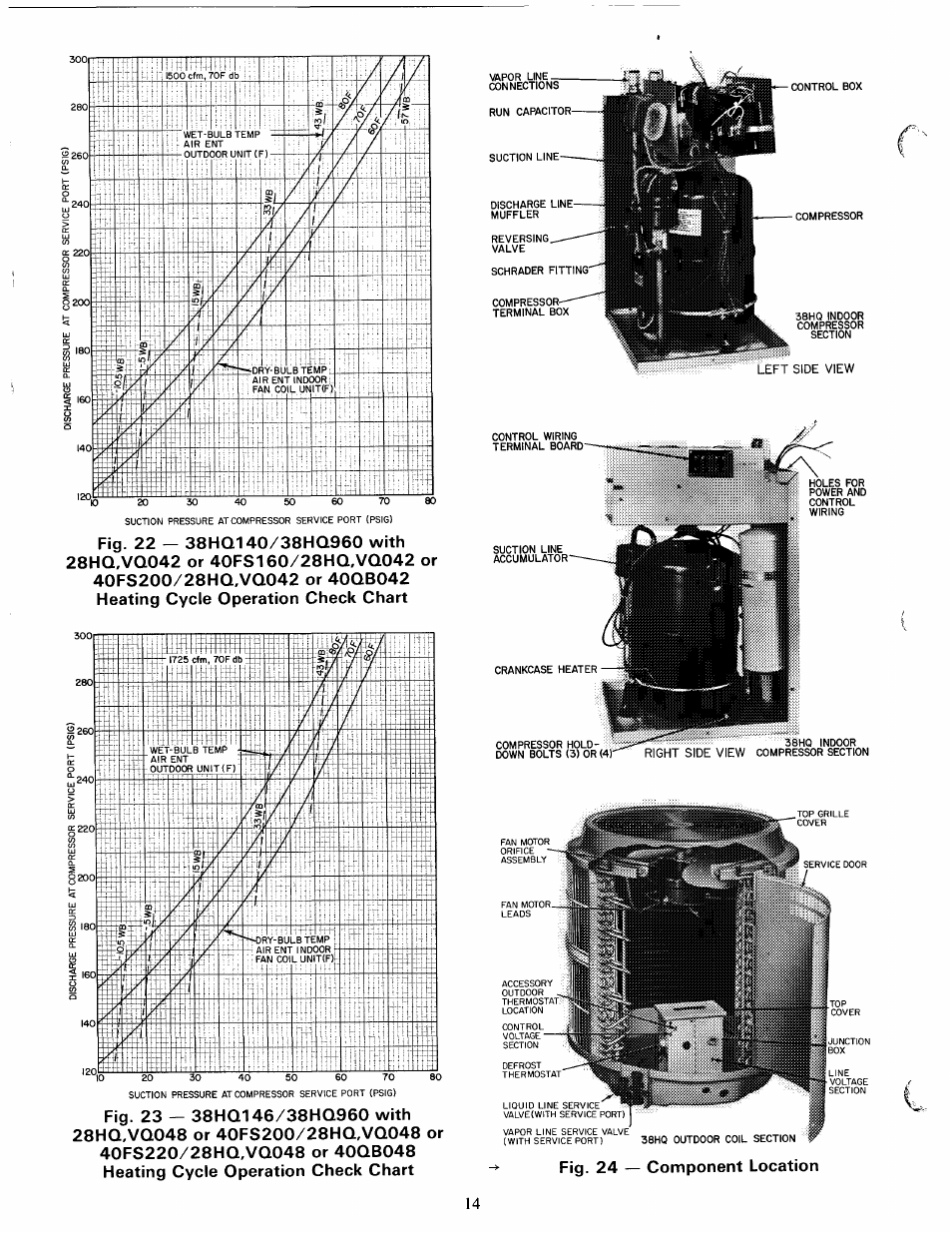 Fig, 24 — component location | Carrier 38HQ User Manual | Page 14 / 20