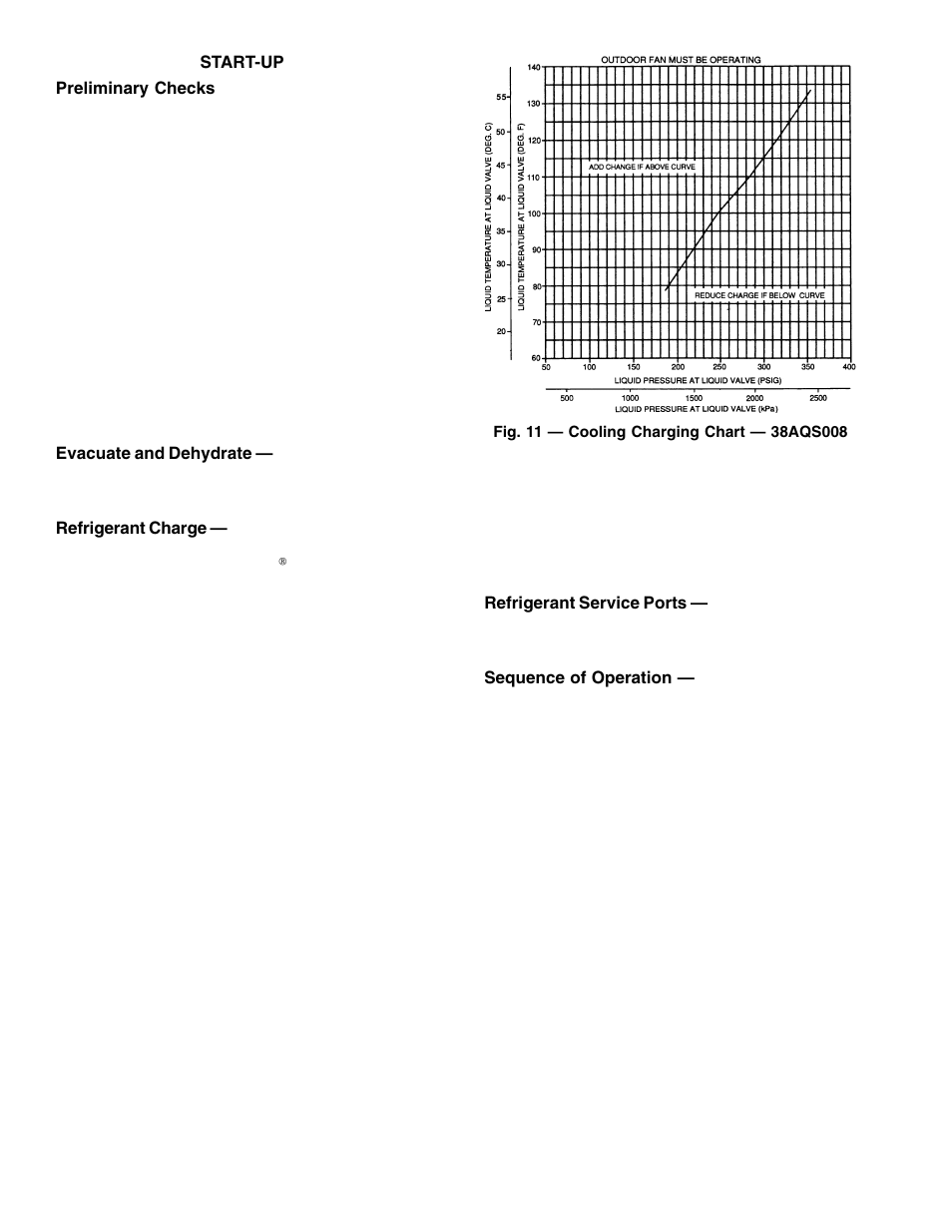 Carrier AIR COOLED SPLIT SYSTEM 38AQS008 User Manual | Page 10 / 20