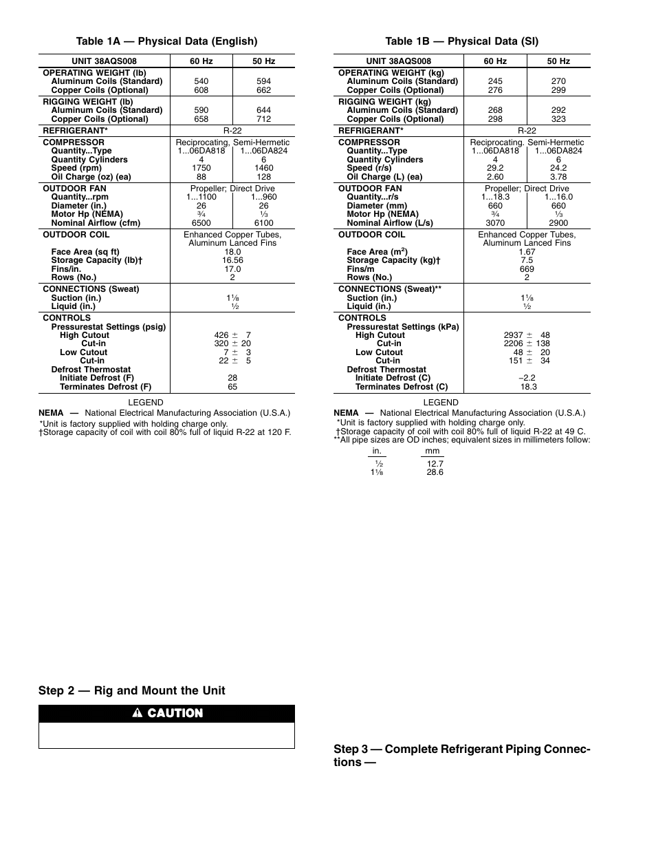 Step 2 — rig and mount the unit, Step 3 — complete refrigerant piping connec- tions | Carrier AIR COOLED SPLIT SYSTEM 38AQS008 User Manual | Page 2 / 20