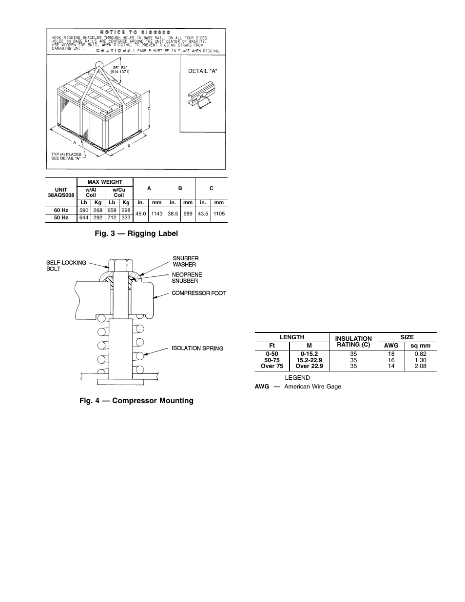 Carrier AIR COOLED SPLIT SYSTEM 38AQS008 User Manual | Page 5 / 20