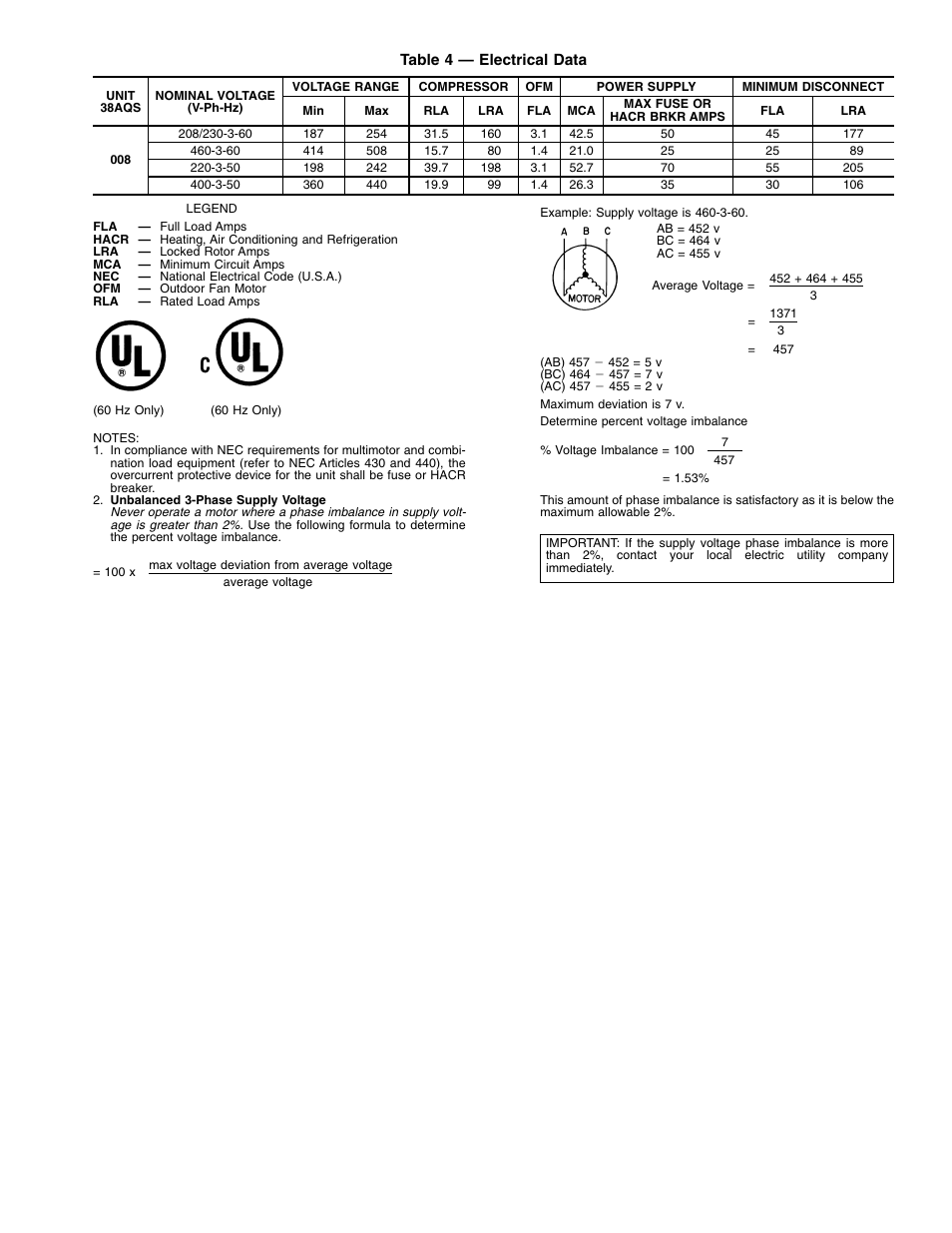Carrier AIR COOLED SPLIT SYSTEM 38AQS008 User Manual | Page 7 / 20
