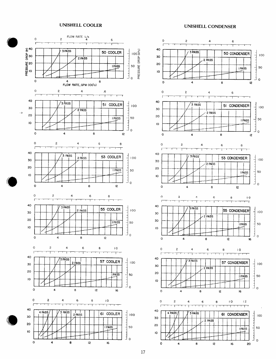 Carrier 19 Series User Manual | Page 16 / 49