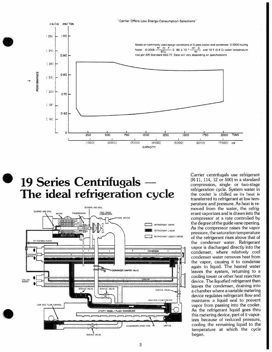 Carrier 19 Series User Manual | Page 3 / 49
