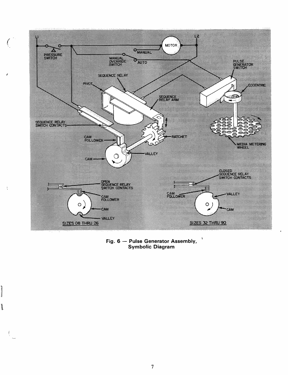 О. со | Carrier 39E User Manual | Page 7 / 12