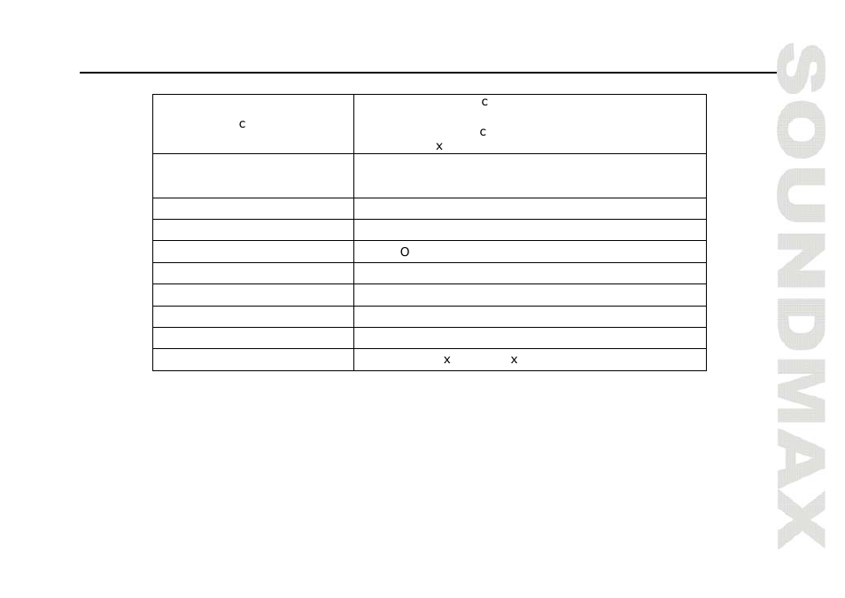 Specification | SoundMax SM-CSM695 User Manual | Page 7 / 13