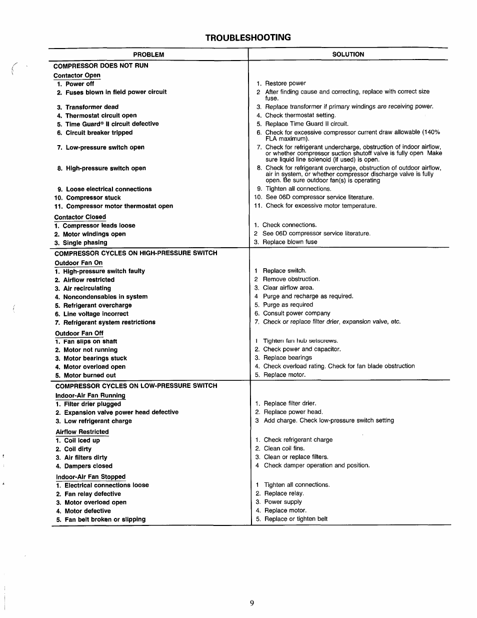 Carrier 38AE User Manual | Page 9 / 12