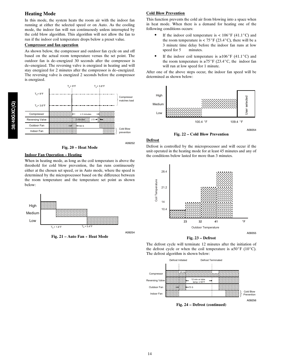 Heating mode, 38/ 40gx c (q ) | Carrier 38GXC User Manual | Page 14 / 28