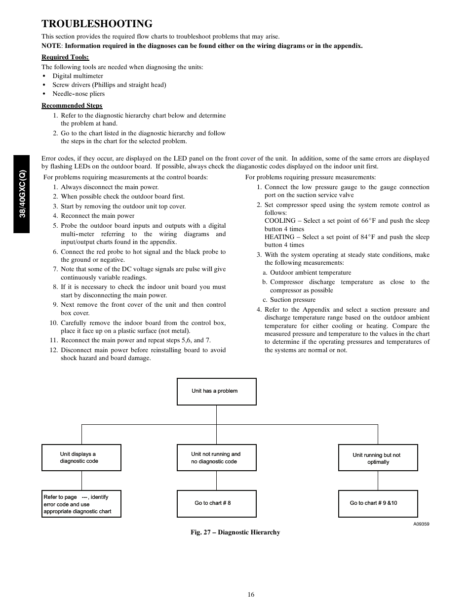 Troubleshooting | Carrier 38GXC User Manual | Page 16 / 28