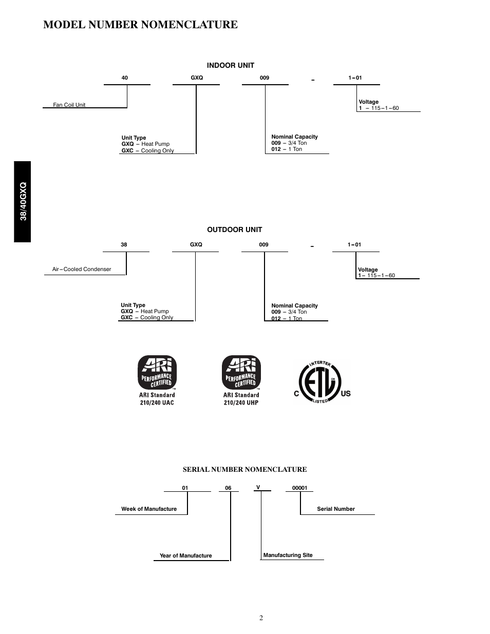 Model number nomenclature, 38/ 40gx q | Carrier 38GXC User Manual | Page 2 / 28
