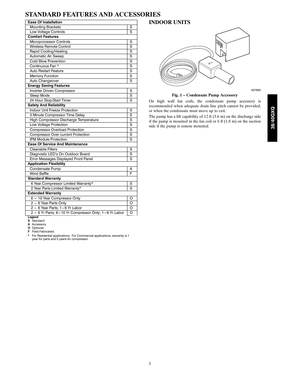 Standard features and accessories, Indoor units | Carrier 38GXC User Manual | Page 3 / 28