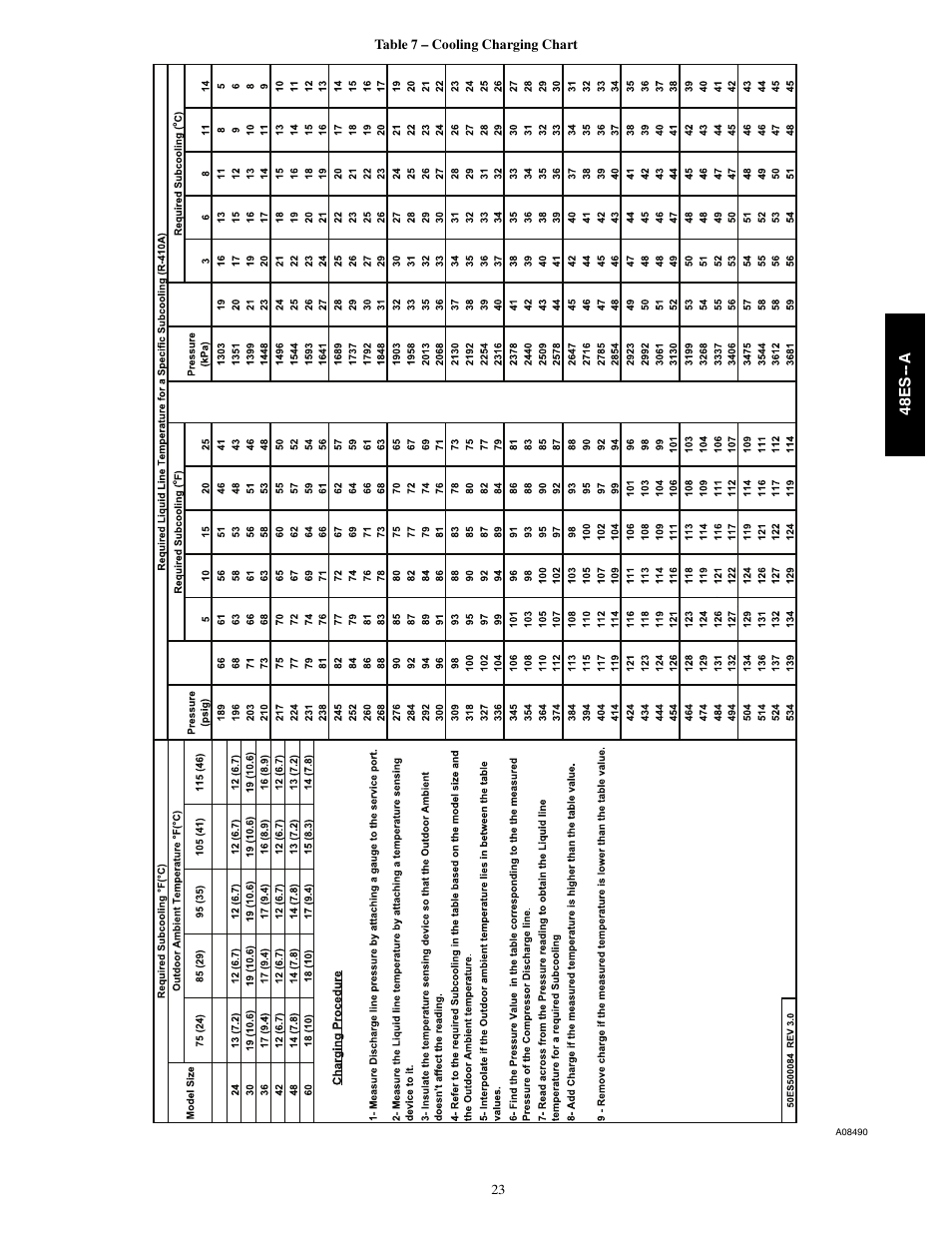 Carrier 48ES---A User Manual | Page 23 / 38