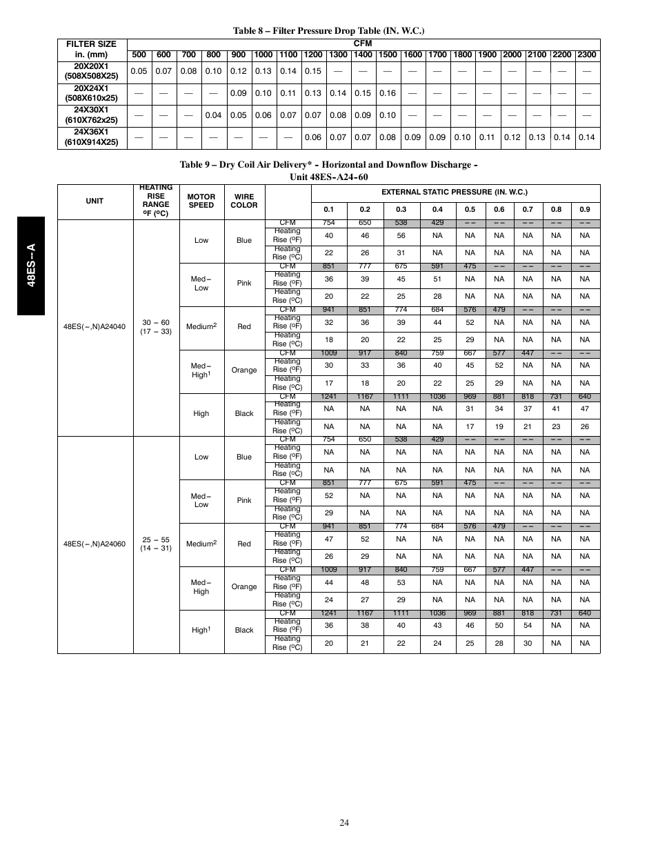 48e s -- a | Carrier 48ES---A User Manual | Page 24 / 38