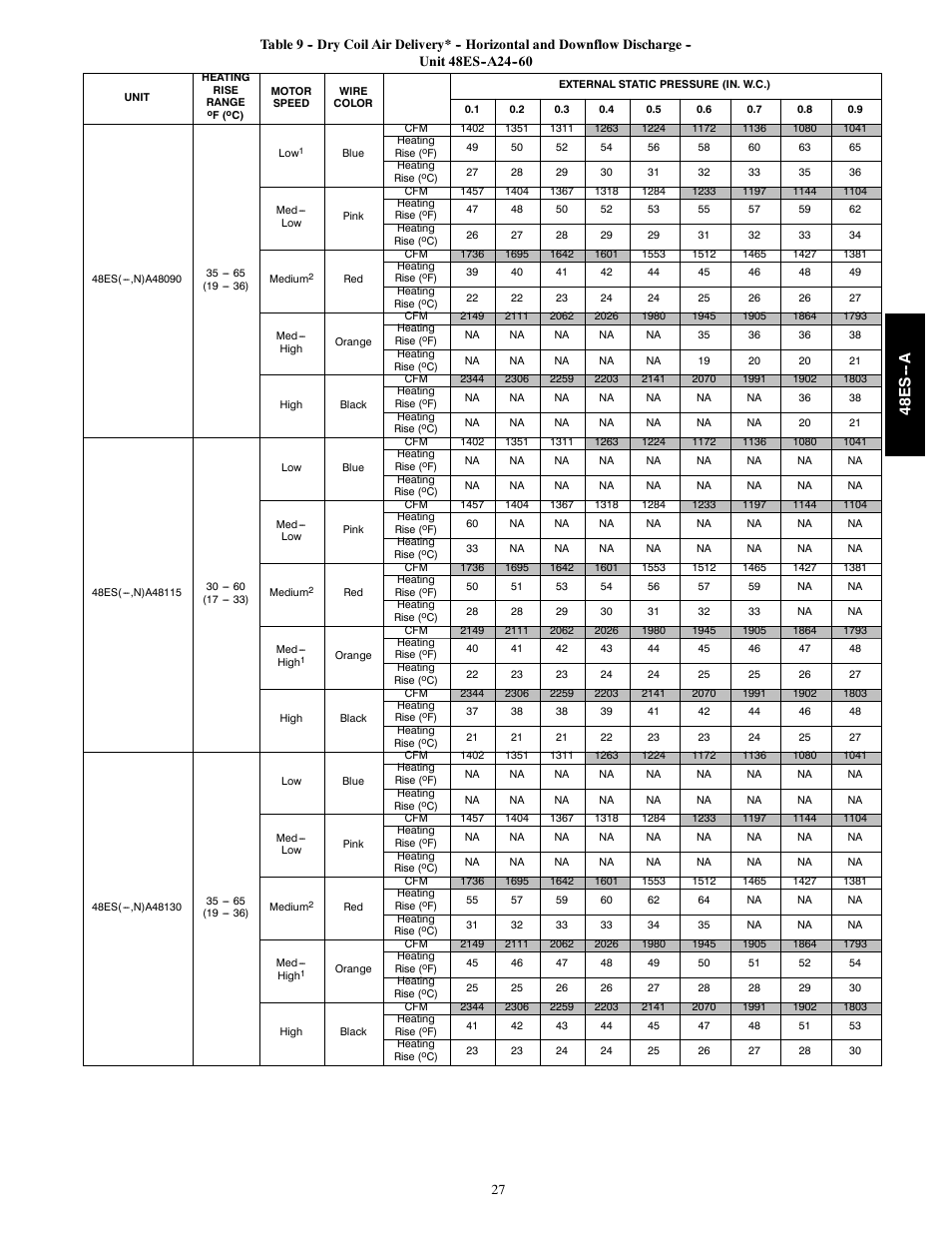 48e s -- a | Carrier 48ES---A User Manual | Page 27 / 38