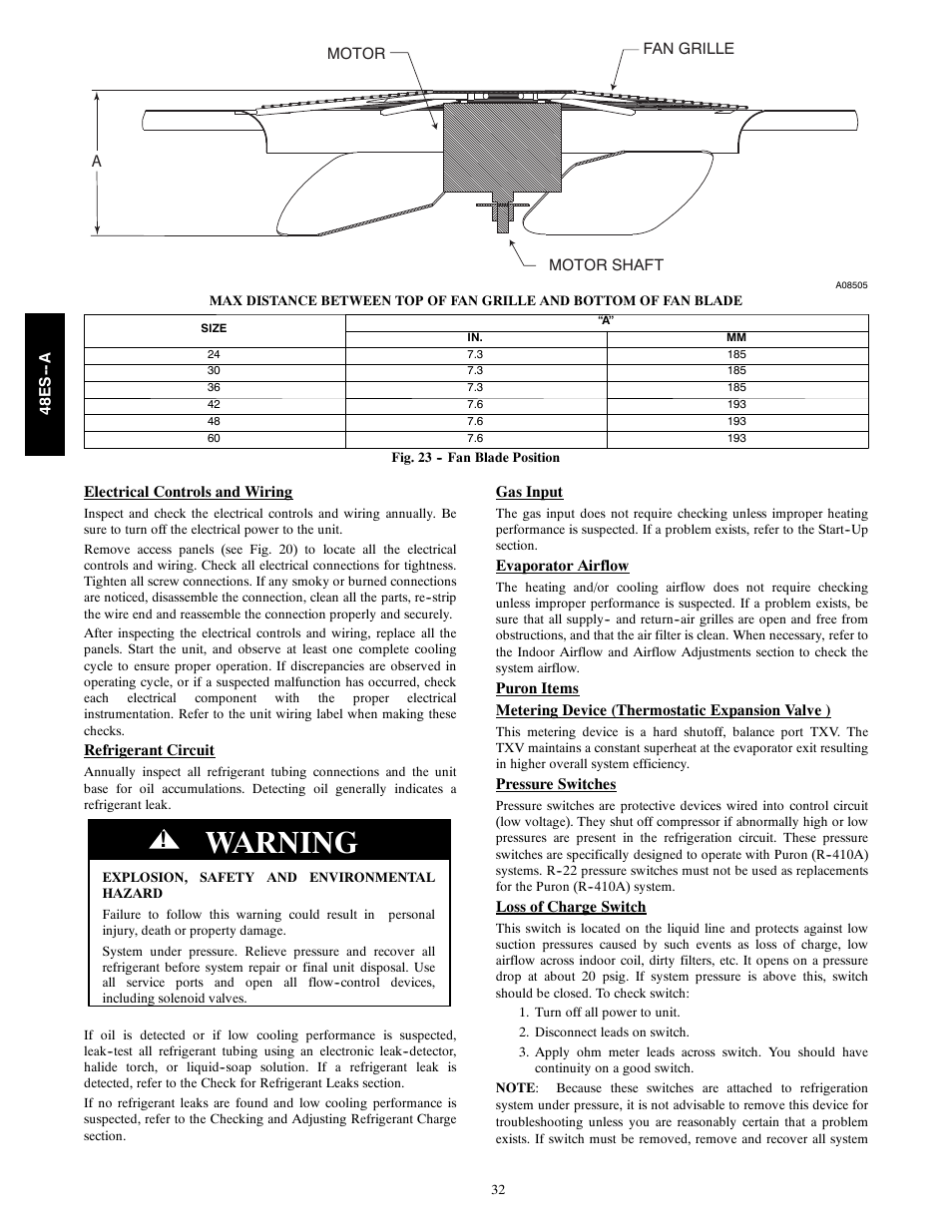 Warning | Carrier 48ES---A User Manual | Page 32 / 38