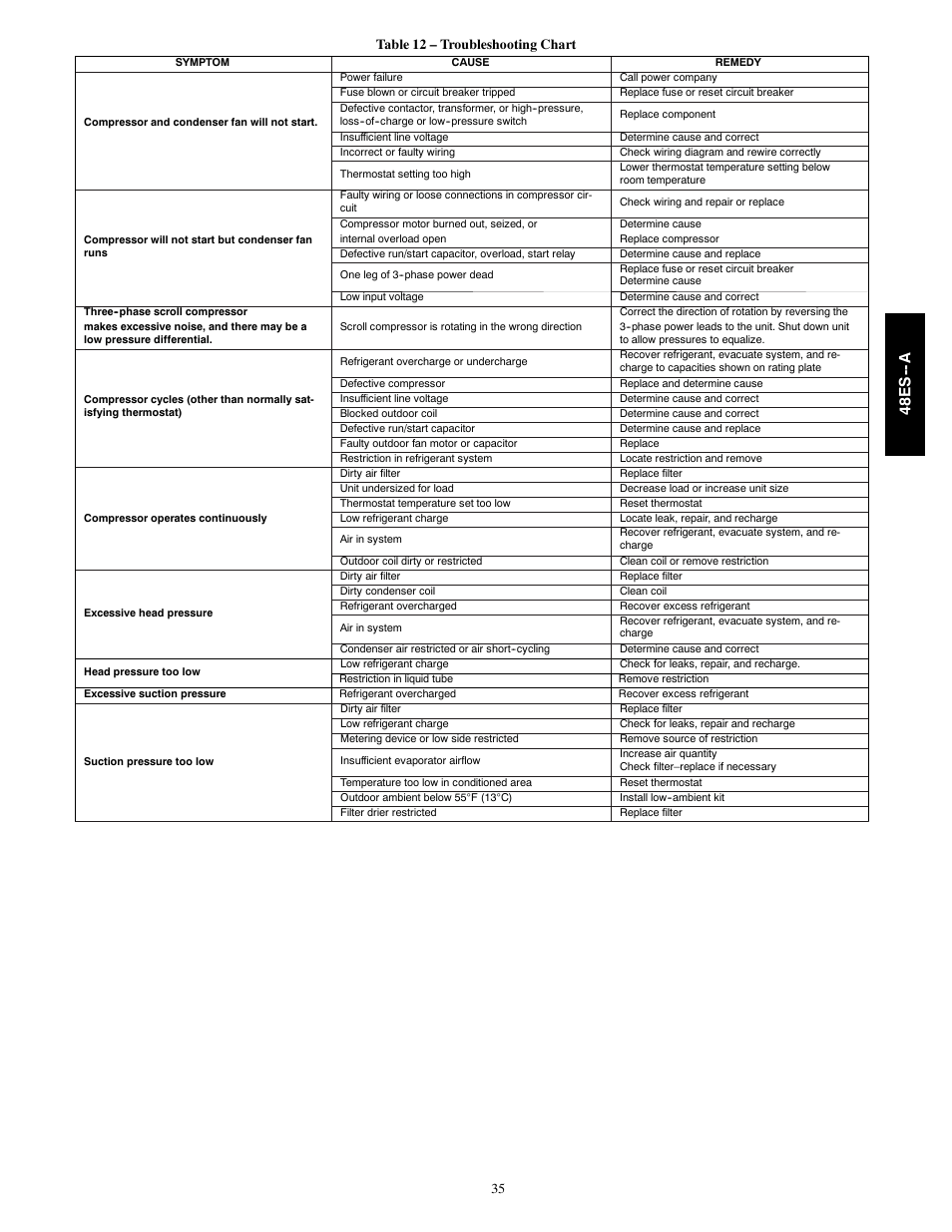 48e s -- a | Carrier 48ES---A User Manual | Page 35 / 38
