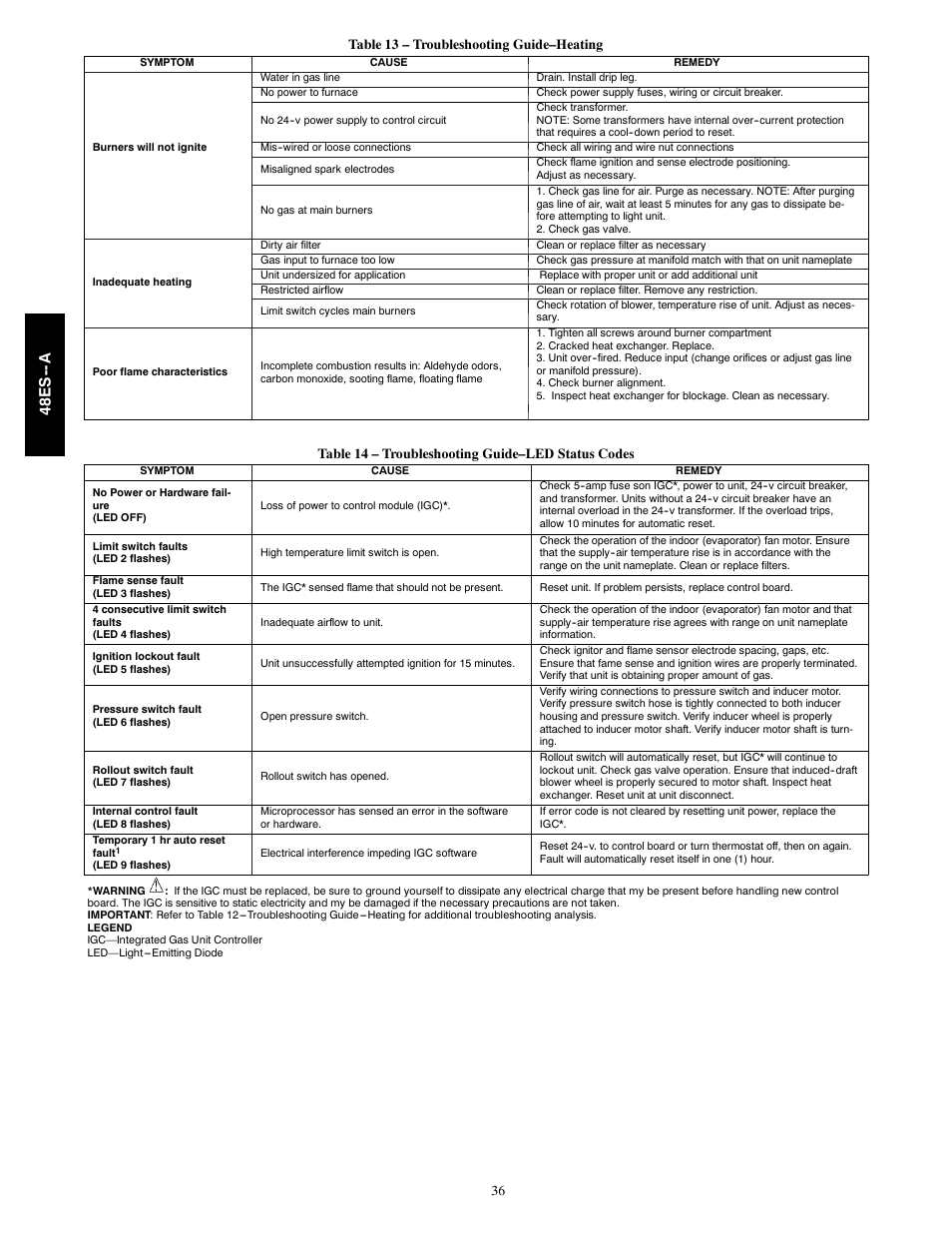 48e s -- a | Carrier 48ES---A User Manual | Page 36 / 38
