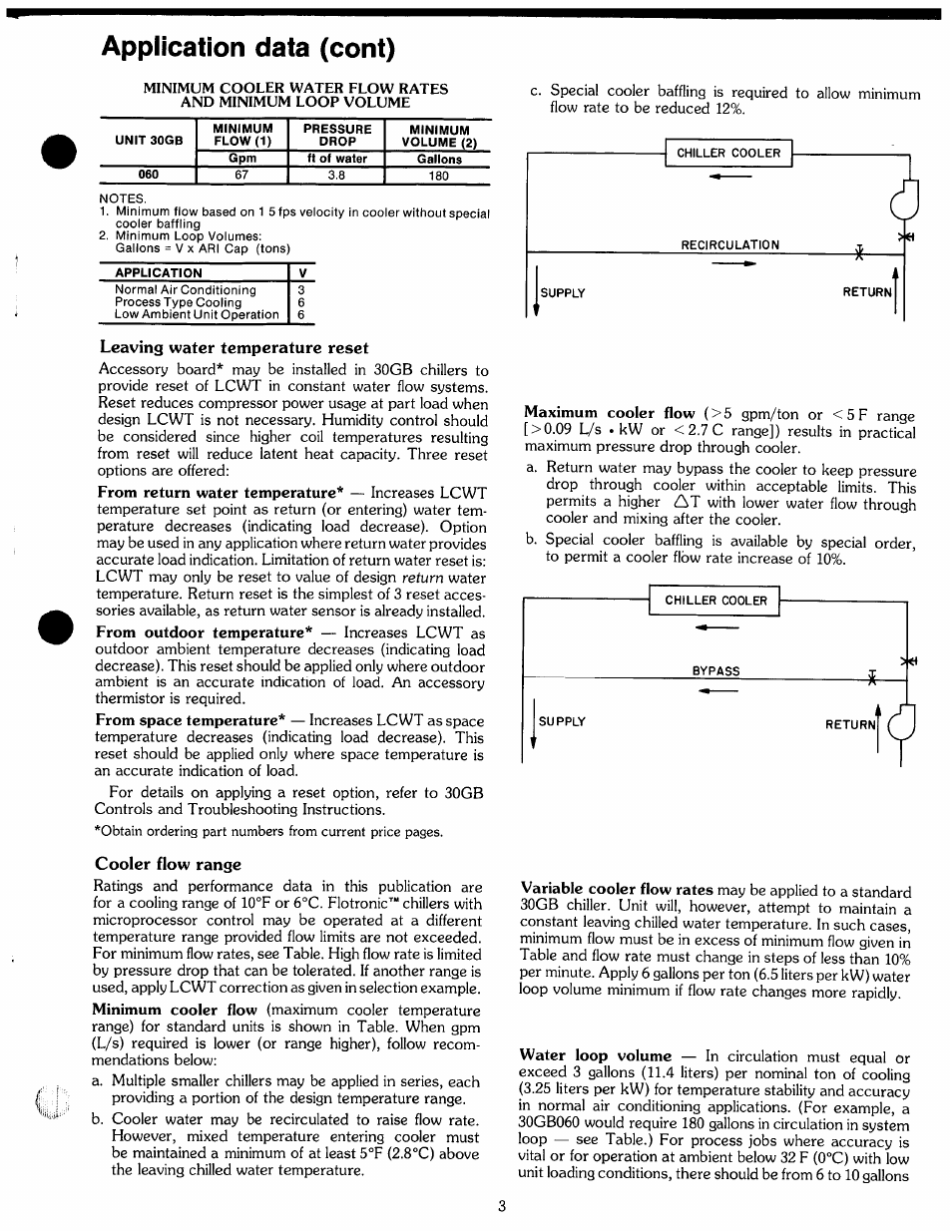 Application data (cont), Leaving water temperature reset, Cooler flow range | Carrier 30GB060 User Manual | Page 3 / 16