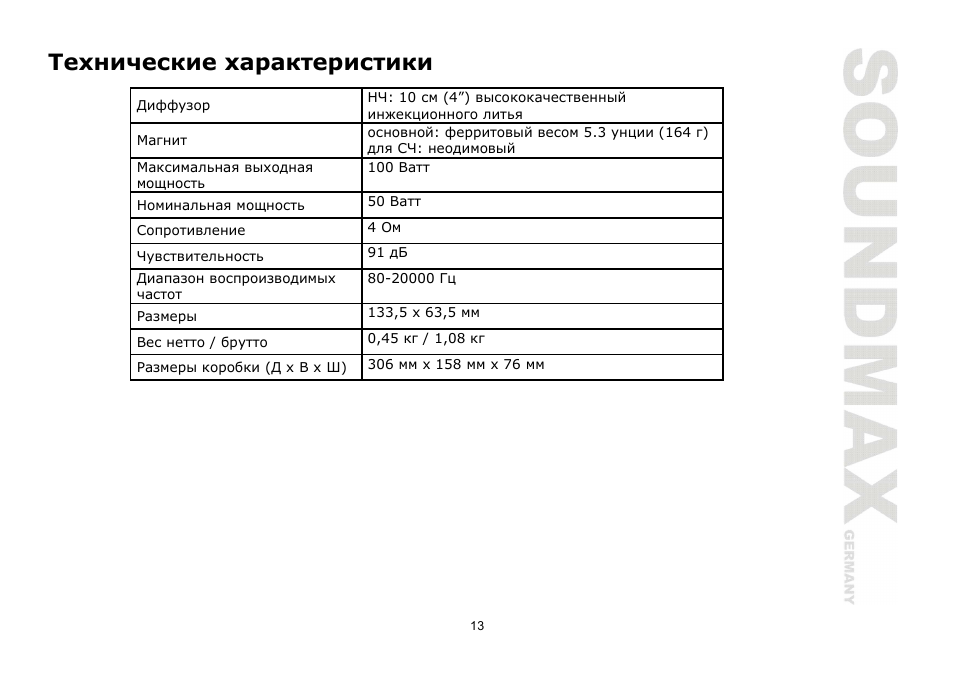 SoundMax SM-CSA402 User Manual | Page 13 / 13