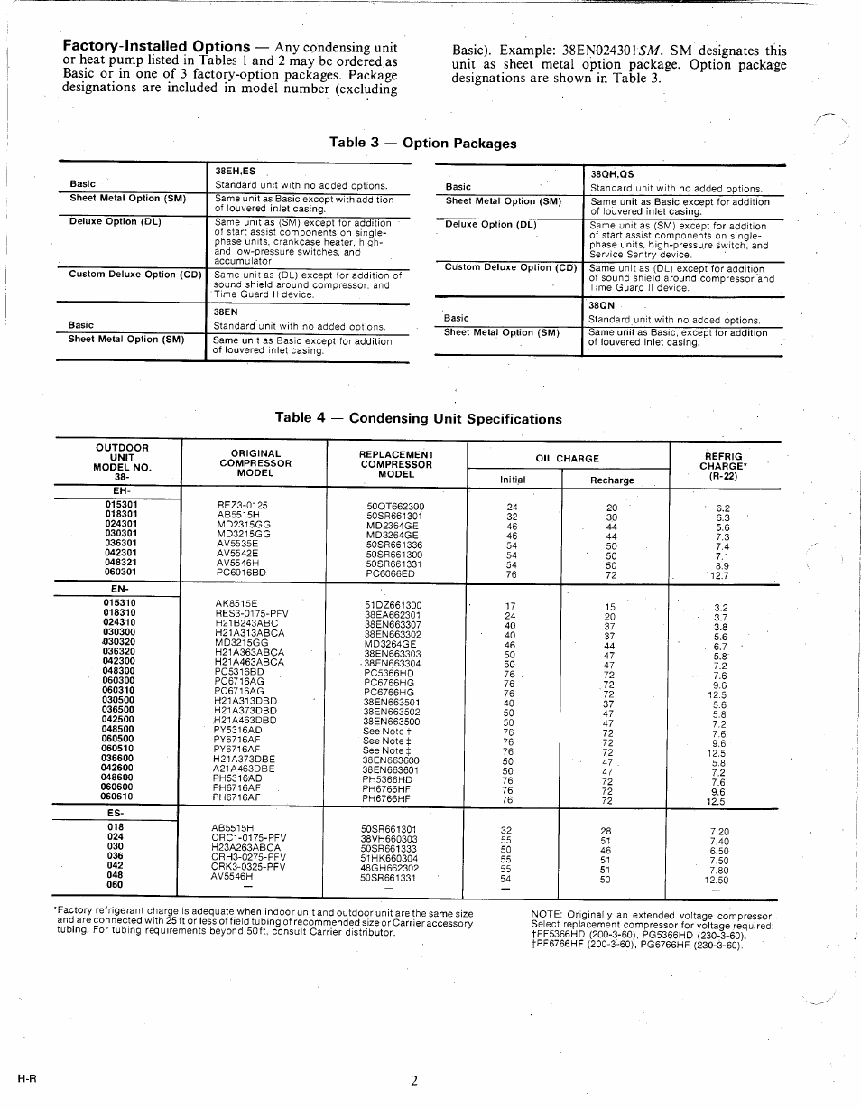 Table 3 — option packages, Factory-installed options, Table 4 — condensing unit specifications | Carrier 38E User Manual | Page 2 / 20