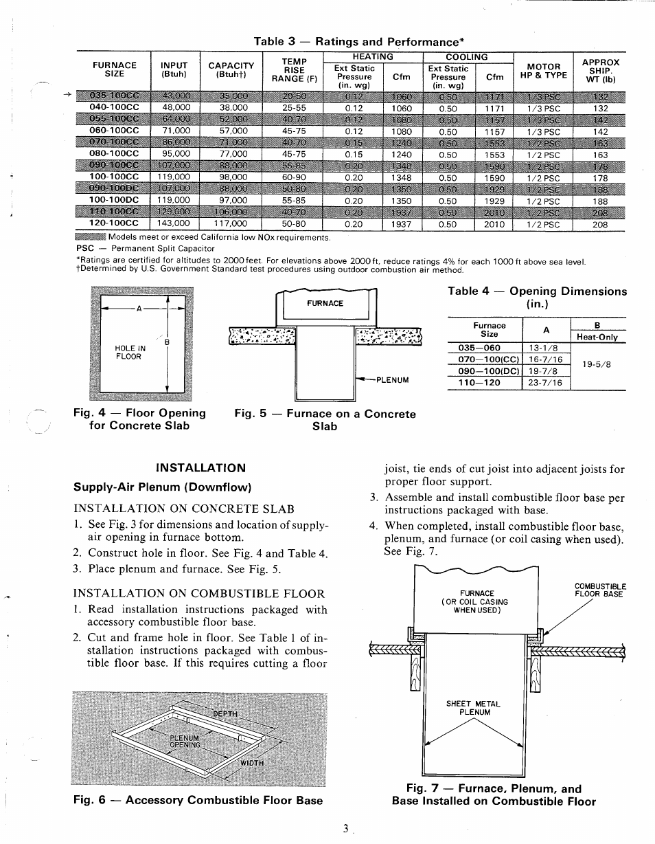 Fig. 4 — floor opening for concrete slab, Installation | Carrier 58DH User Manual | Page 3 / 10