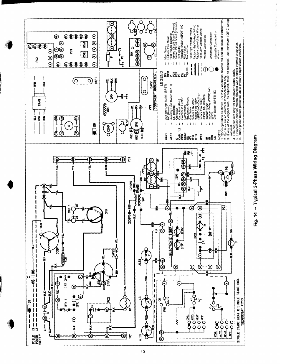 Fig. 14 — typical 3-phase wiring diagram, 1 co o) | Carrier 48NLT User Manual | Page 15 / 27