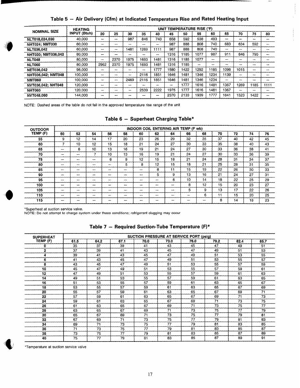 Carrier 48NLT User Manual | Page 17 / 27