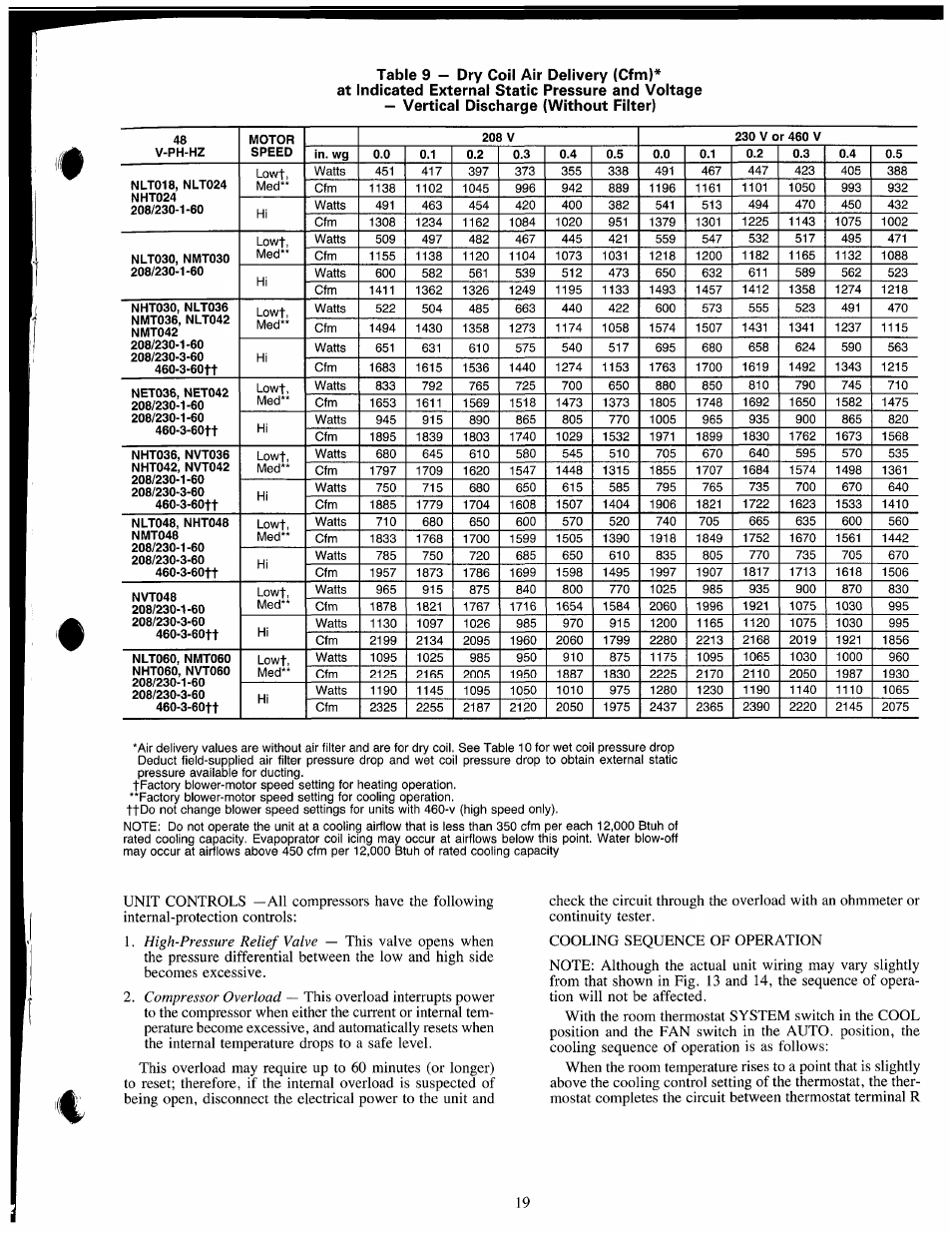 Carrier 48NLT User Manual | Page 19 / 27
