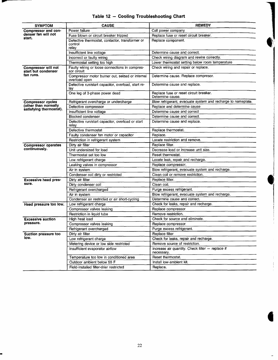 Carrier 48NLT User Manual | Page 22 / 27