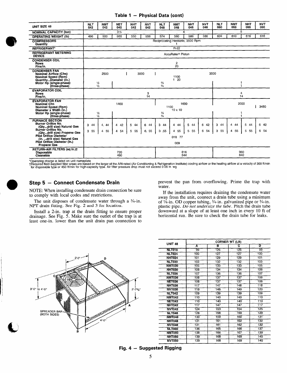 Fig. 4 - suggested rigging, Step 5 — connect condensate drain, Table 1 — physical data (cent) | Do not undersize the tube | Carrier 48NLT User Manual | Page 5 / 27