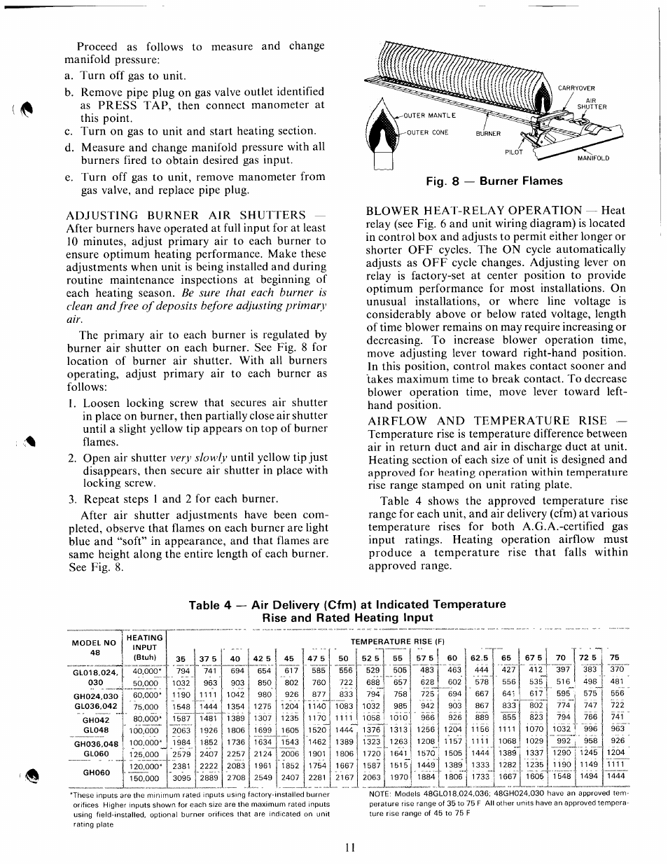 Fig. 8 — burner flames | Carrier 48GH User Manual | Page 11 / 22