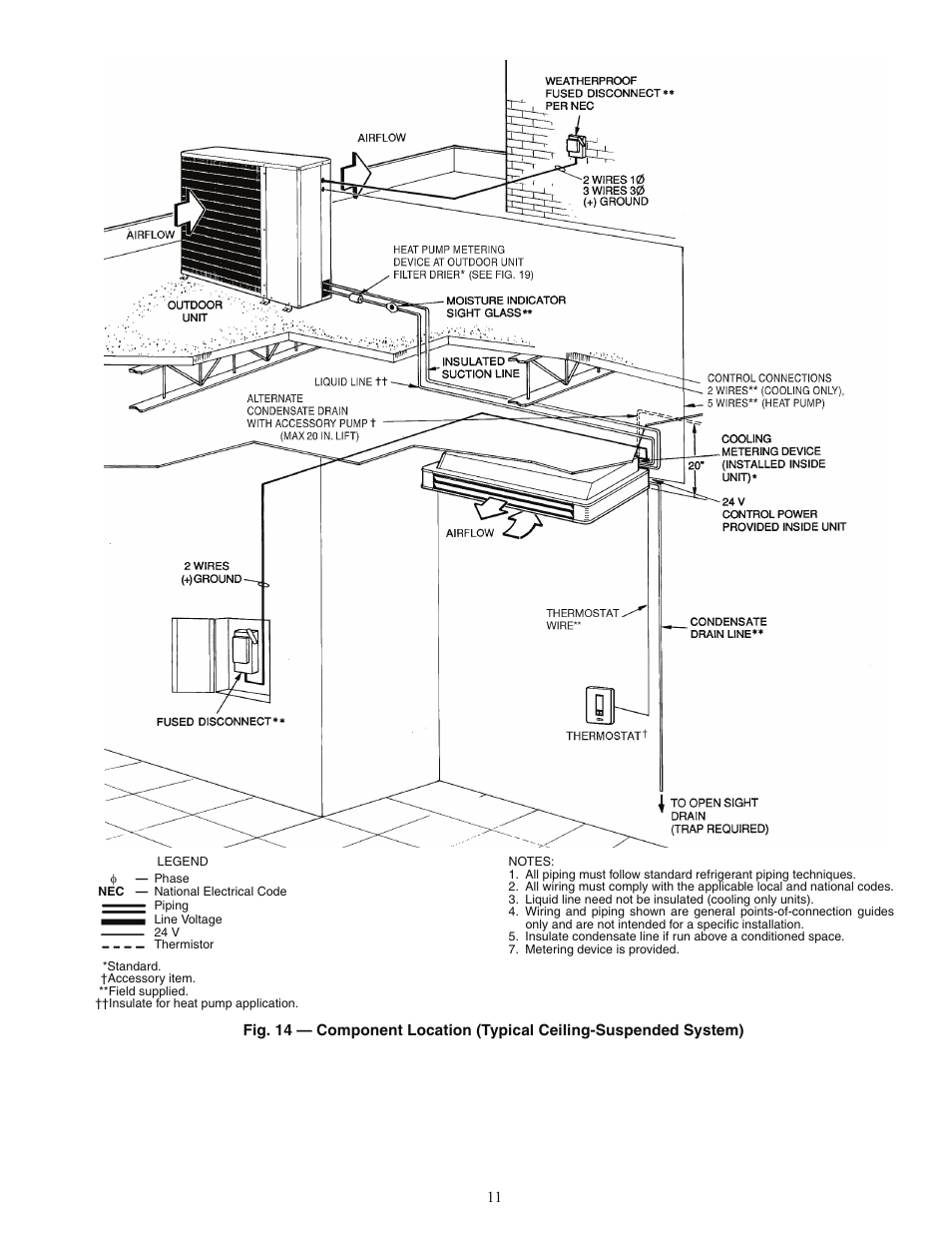 Carrier 40QA024-060 User Manual | Page 11 / 24