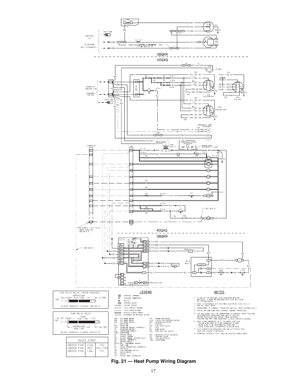 Carrier 40QA024-060 User Manual | Page 17 / 24