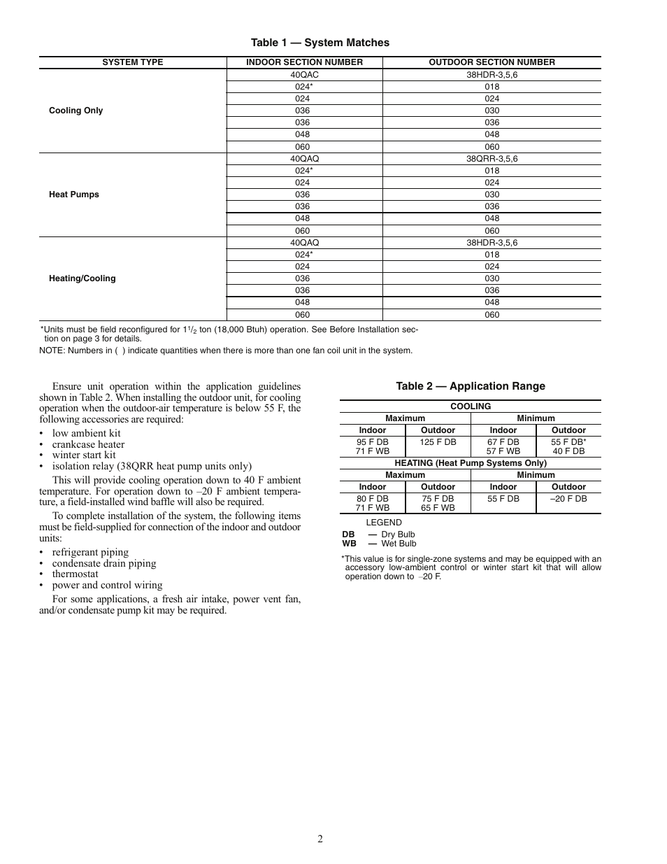 Carrier 40QA024-060 User Manual | Page 2 / 24