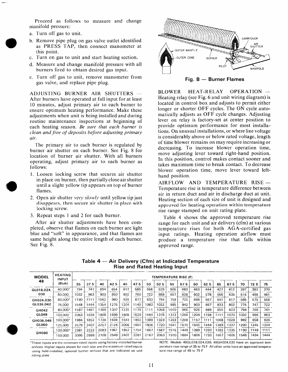 Carrier 48GH User Manual | Page 11 / 22