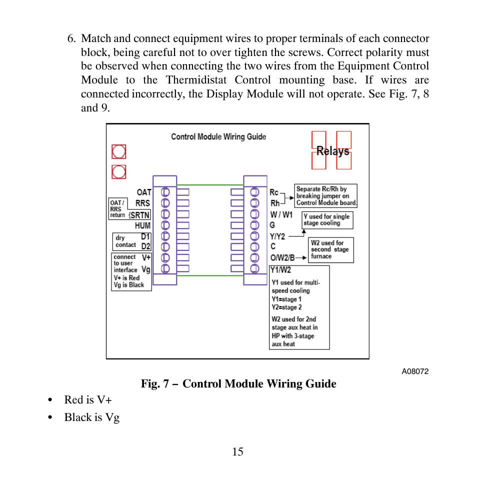 Carrier PERFORMANCETSERIES EDGER THERMIDISTATT CONTROL TP-PRH-A User Manual | Page 15 / 88
