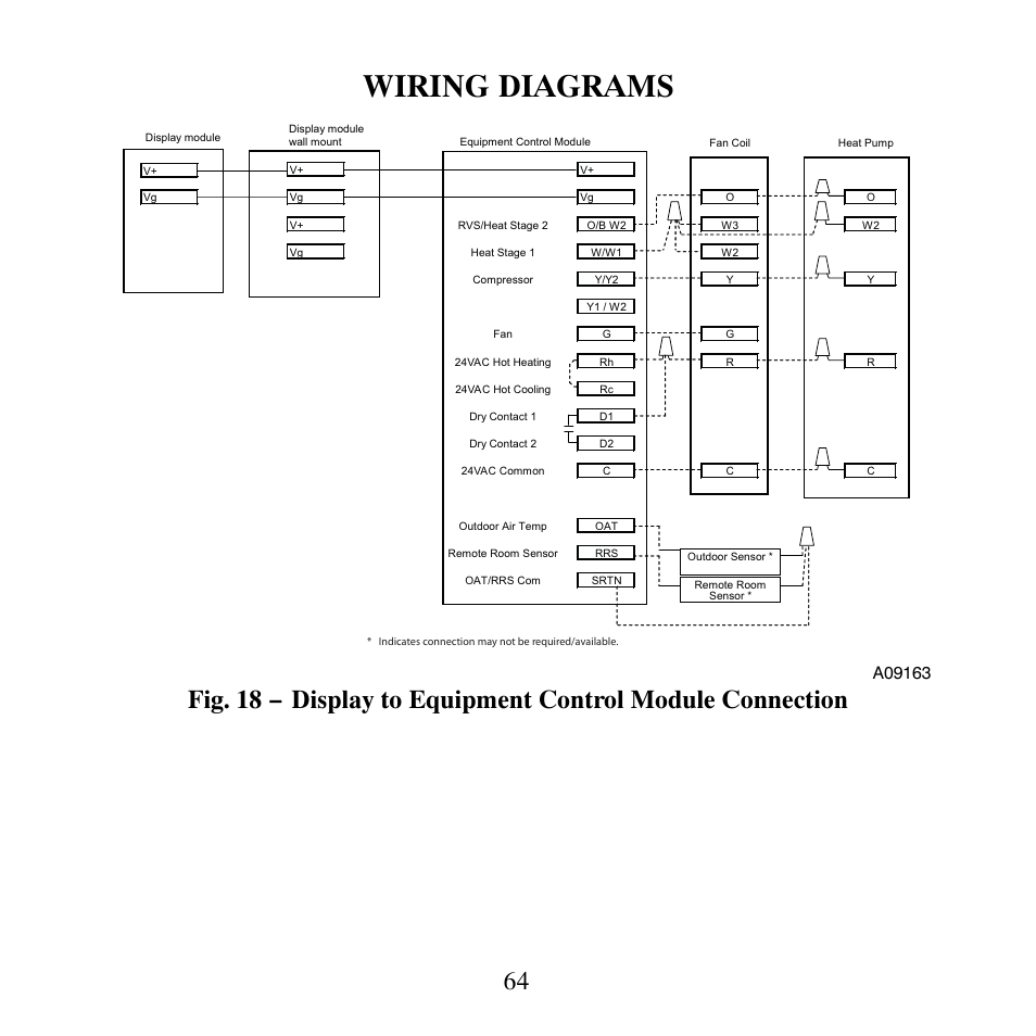 Wiring diagrams | Carrier PERFORMANCETSERIES EDGER THERMIDISTATT CONTROL TP-PRH-A User Manual | Page 64 / 88