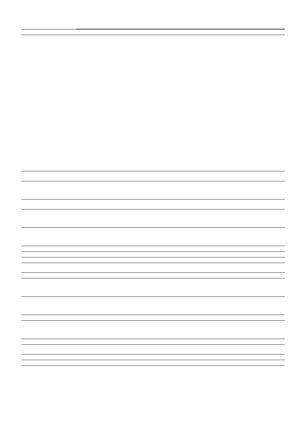 1 - description of the information menu | Carrier PRO-DIALOG 30GK User Manual | Page 15 / 36