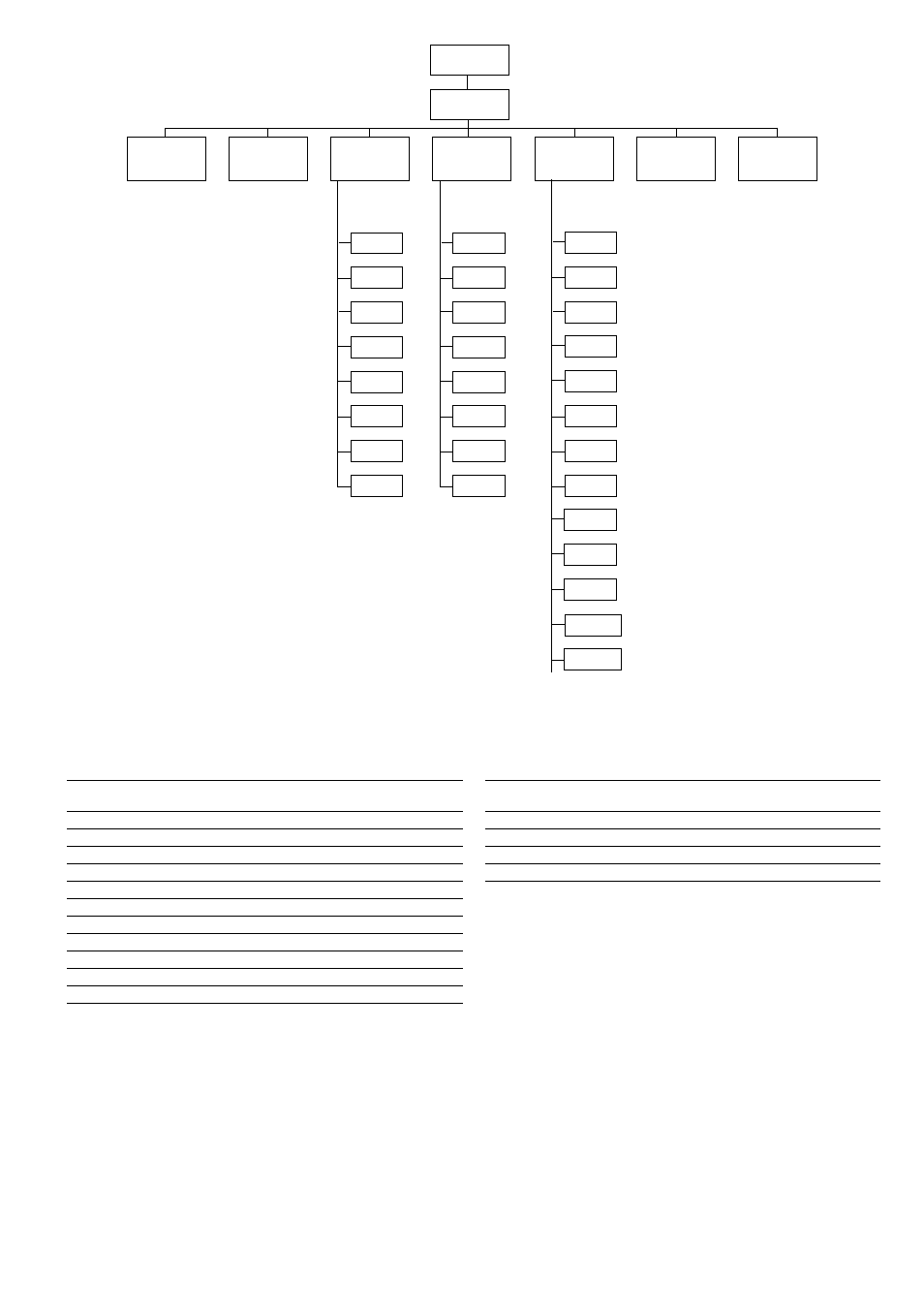 Carrier PRO-DIALOG 30GK User Manual | Page 21 / 36