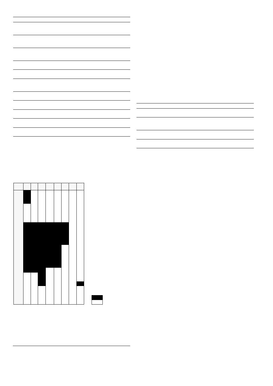 Typical timer program | Carrier PRO-DIALOG 30GK User Manual | Page 24 / 36
