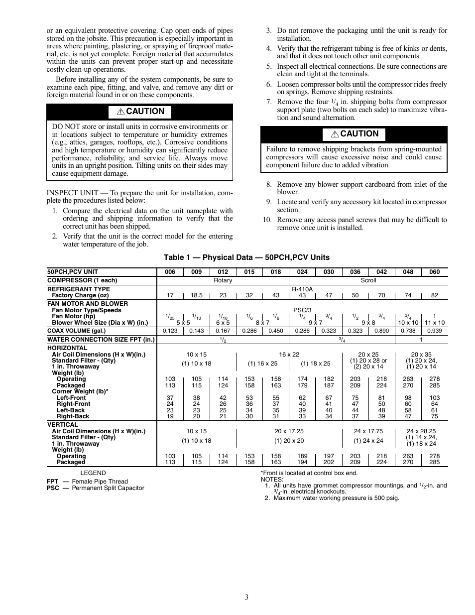 Caution | Carrier AQUAZONE 50PCH User Manual | Page 3 / 52