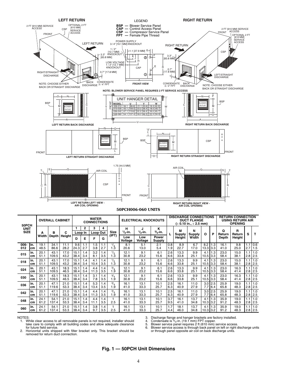 Carrier AQUAZONE 50PCH User Manual | Page 4 / 52