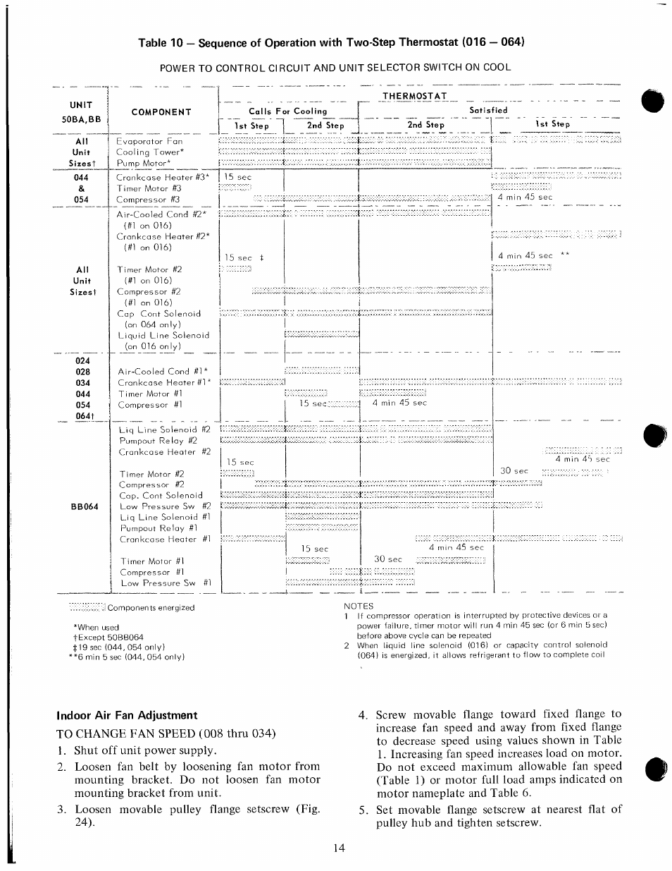 Indoor air fan adjustment | Carrier 50BA User Manual | Page 14 / 16