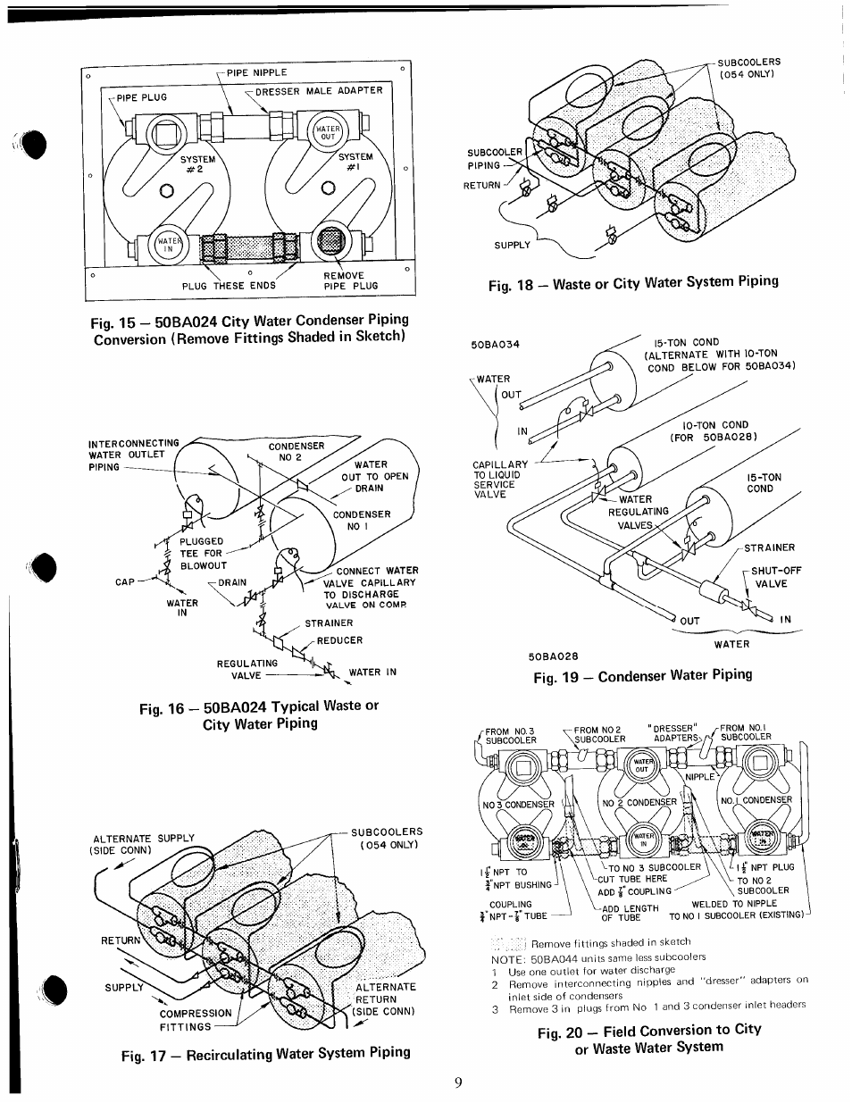 Fig. 19 — condenser water piping, Fig. 17 — recirculating water system piping | Carrier 50BA User Manual | Page 9 / 16