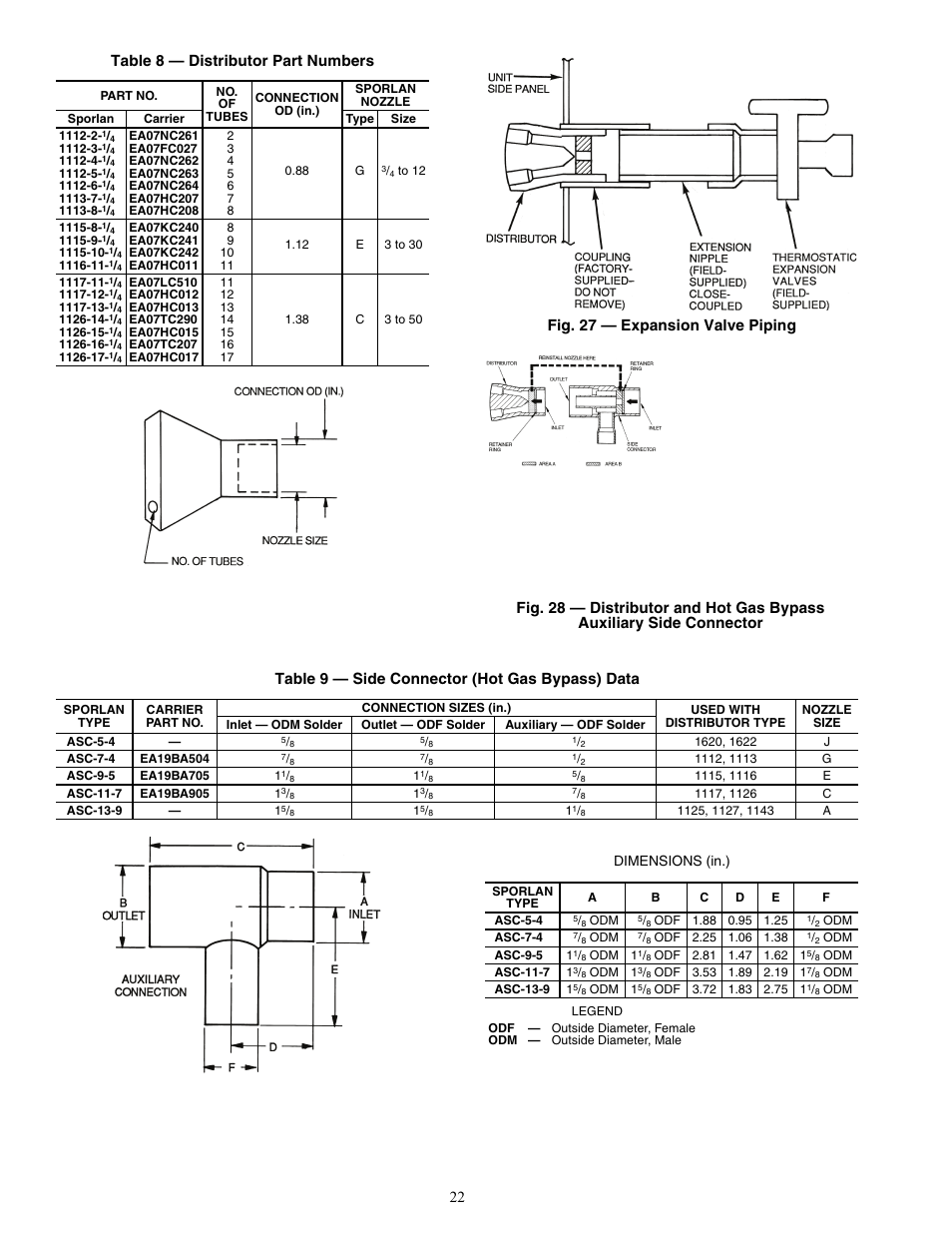 Carrier 39LB User Manual | Page 22 / 40