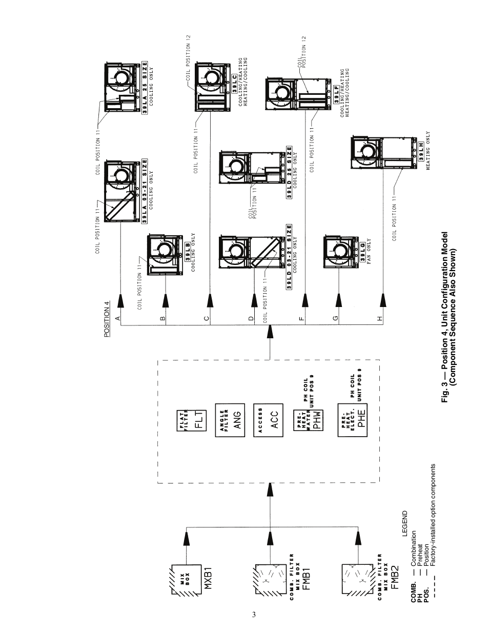 Carrier 39LB User Manual | Page 3 / 40