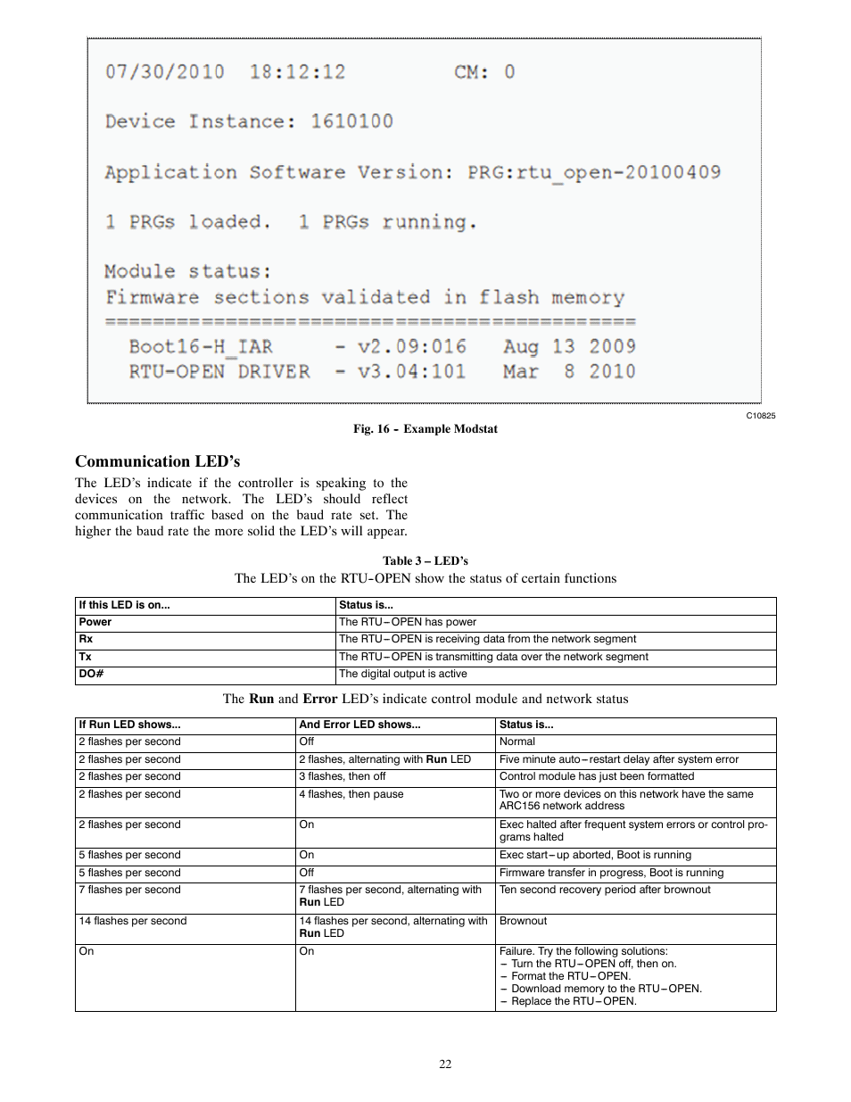 Communication led’s | Carrier 50HCQ04---12 User Manual | Page 22 / 44