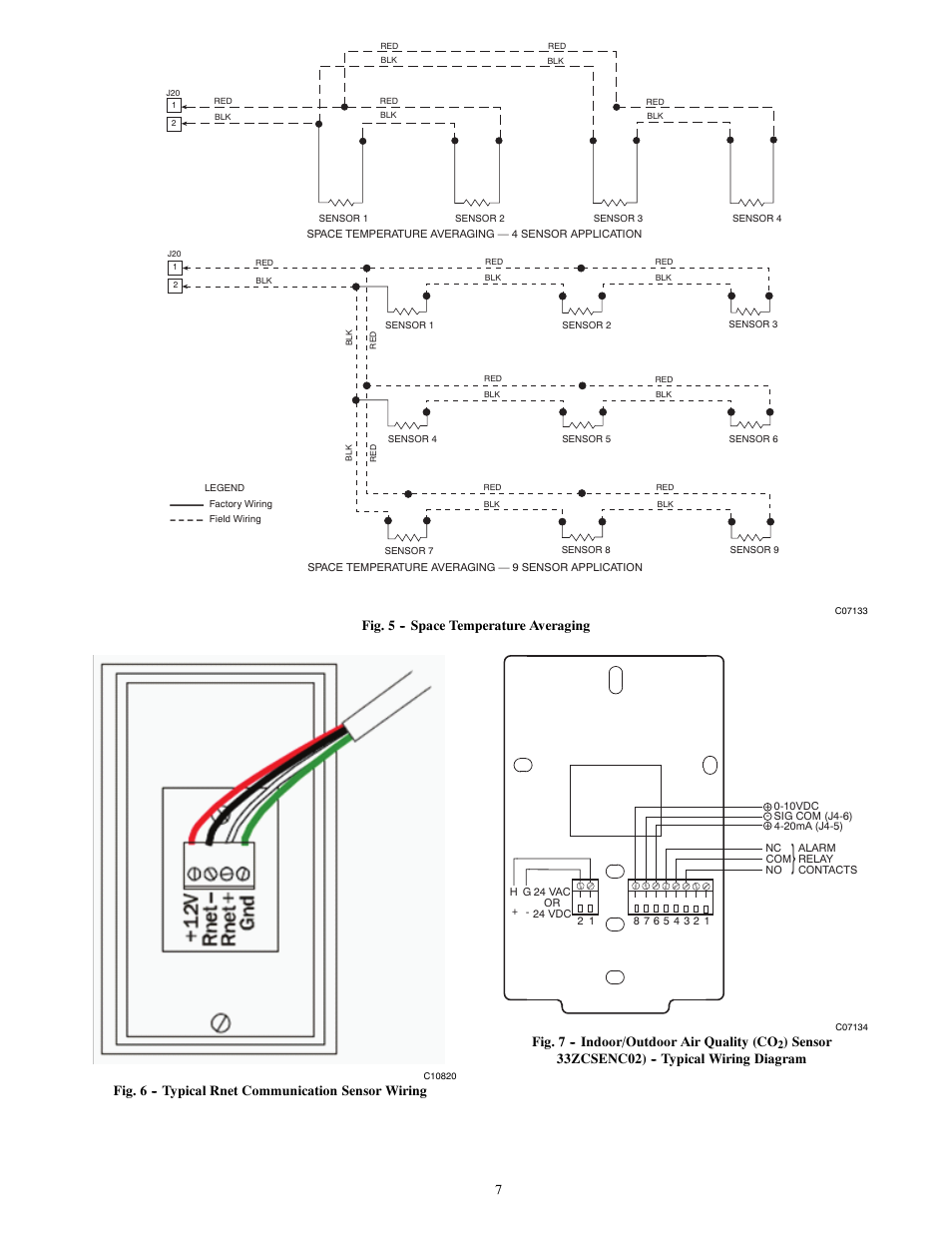 Fig. 5 -- space temperature averaging, Fig. 6 -- typical rnet communication sensor wiring, Fig. 7 -- indoor/outdoor air quality (co | Sensor 33zcsenc02) -- typical wiring diagram | Carrier 50HCQ04---12 User Manual | Page 7 / 44