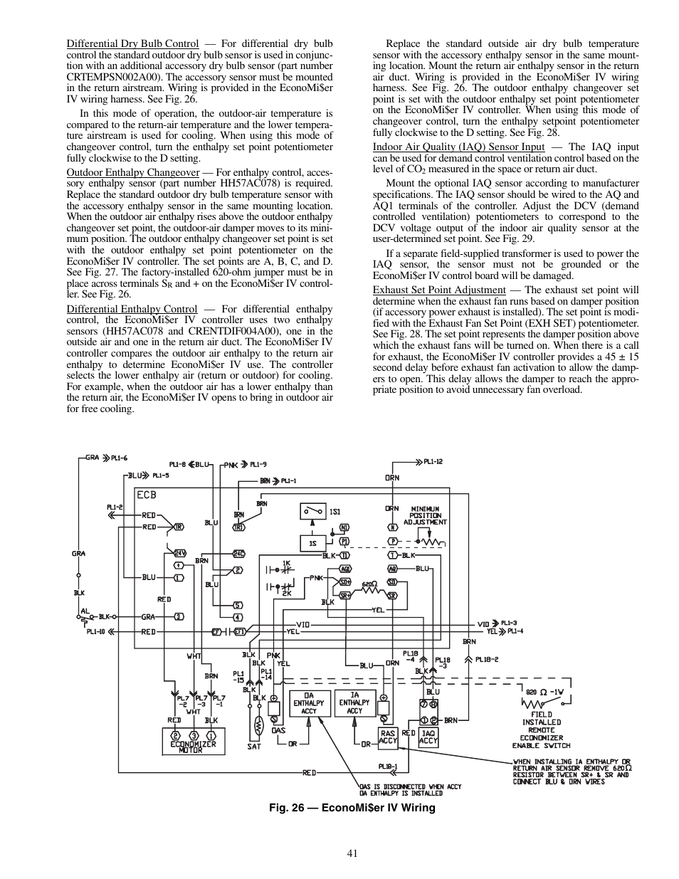 Carrier SINGLE PACKAGE ROOFTOP UNITS 48PG20-28 User Manual | Page 41 / 64