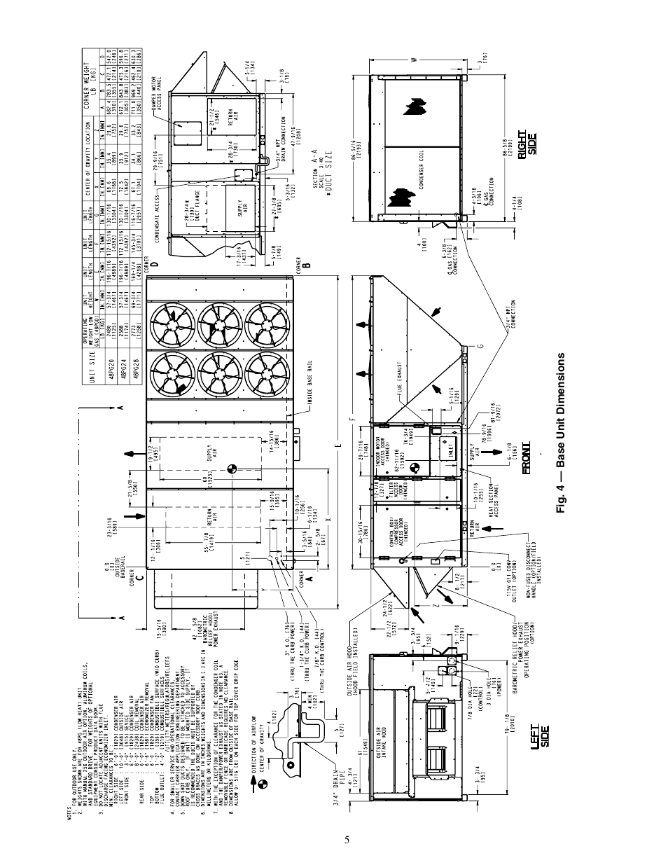 Carrier SINGLE PACKAGE ROOFTOP UNITS 48PG20-28 User Manual | Page 5 / 64