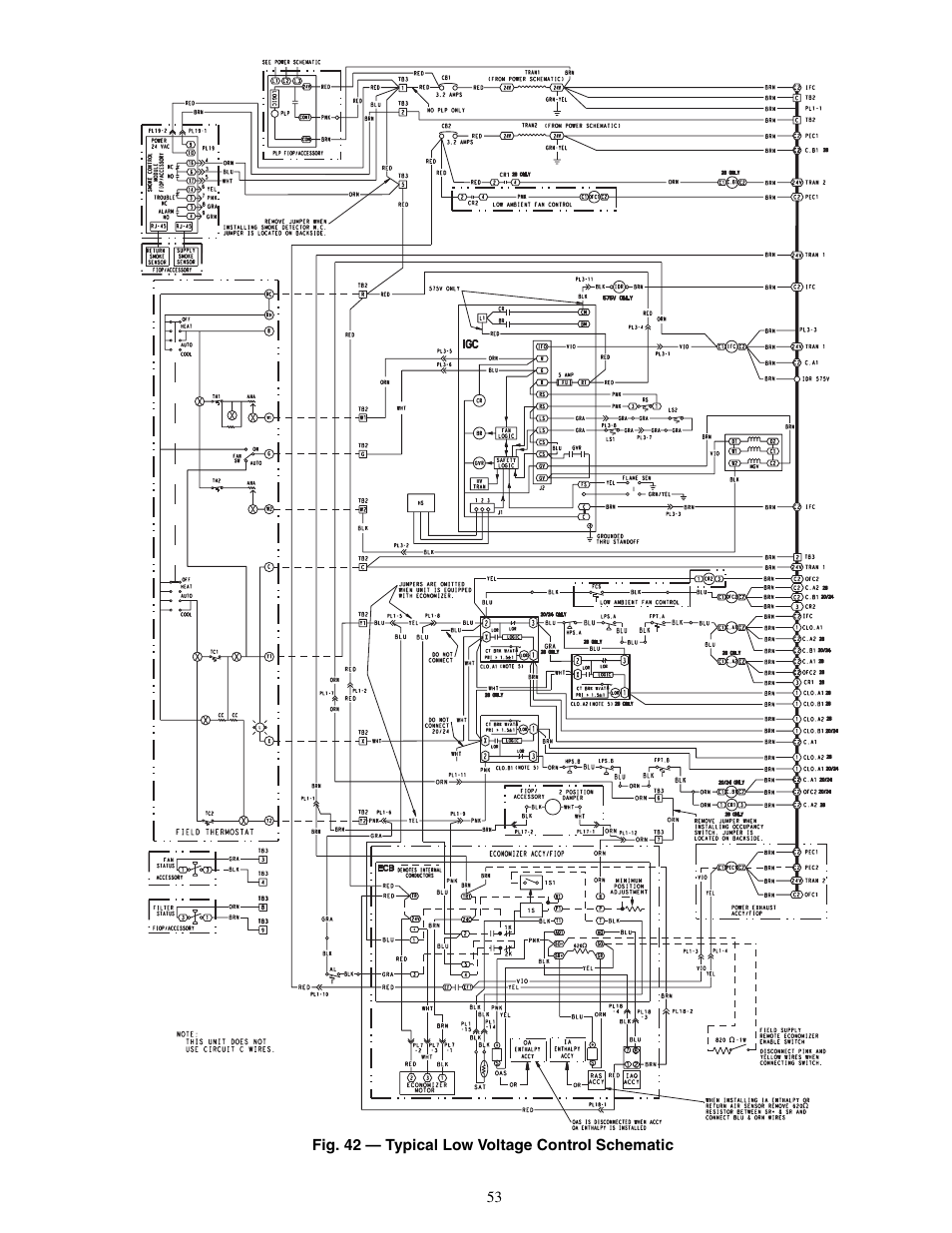 Carrier SINGLE PACKAGE ROOFTOP UNITS 48PG20-28 User Manual | Page 53 / 64